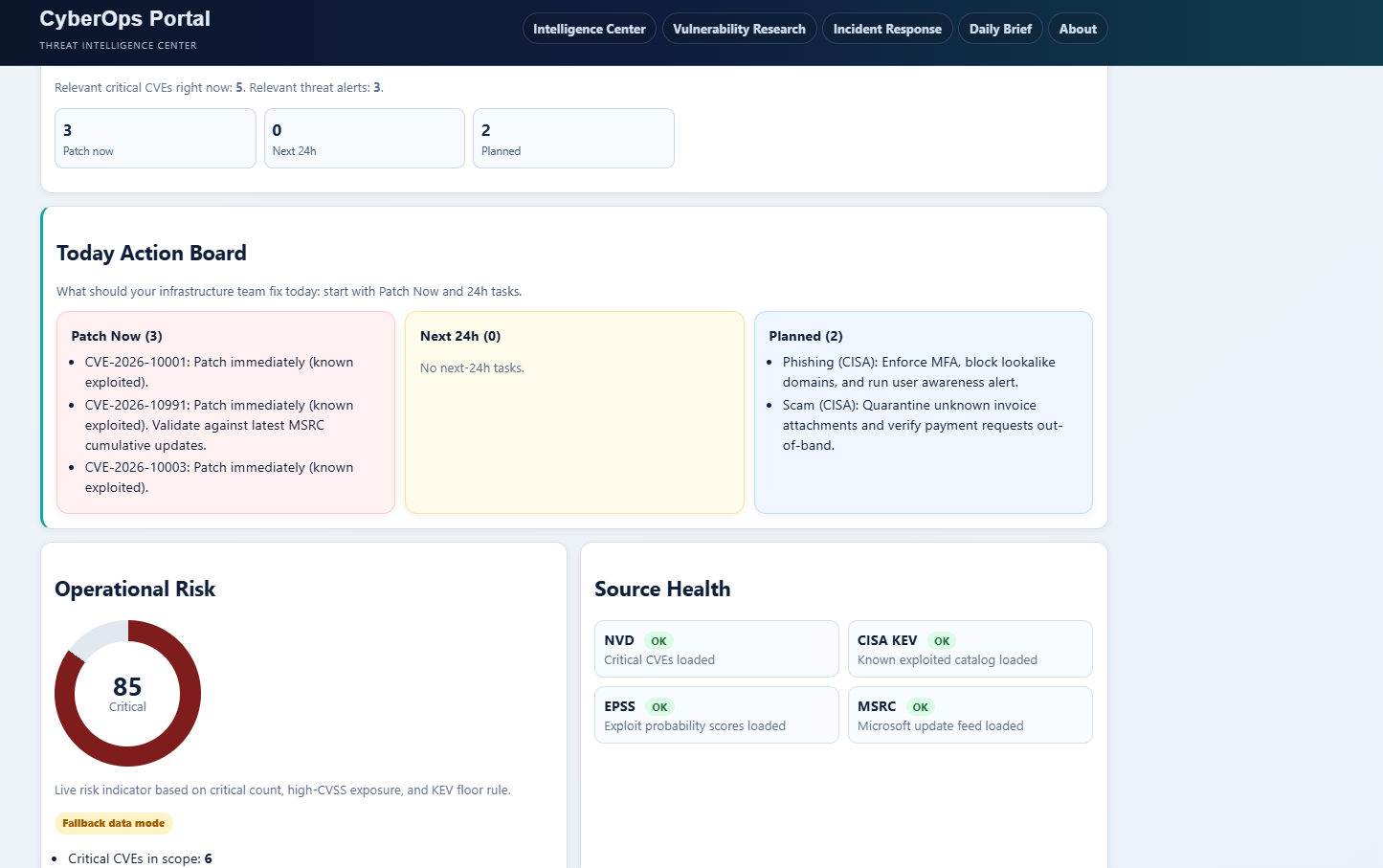 Project screenshot