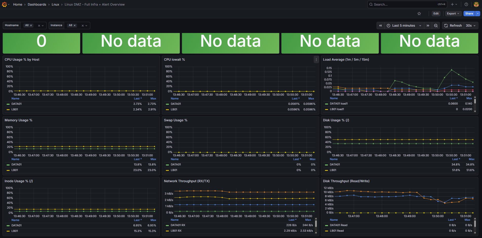 Project screenshot